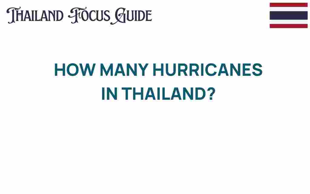 how-many-hurricanes-impact-thailand