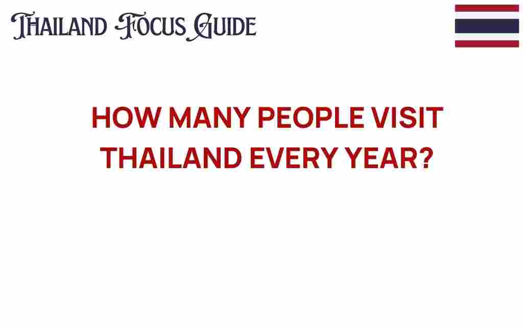 thailand-annual-visitors