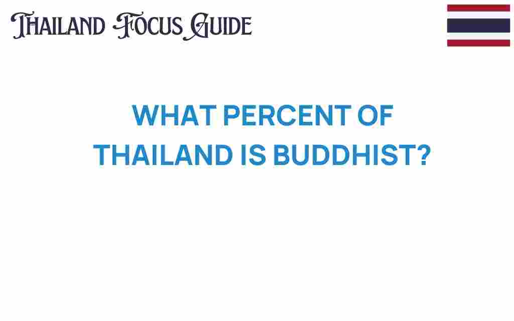 what-percent-of-thailand-is-buddhist
