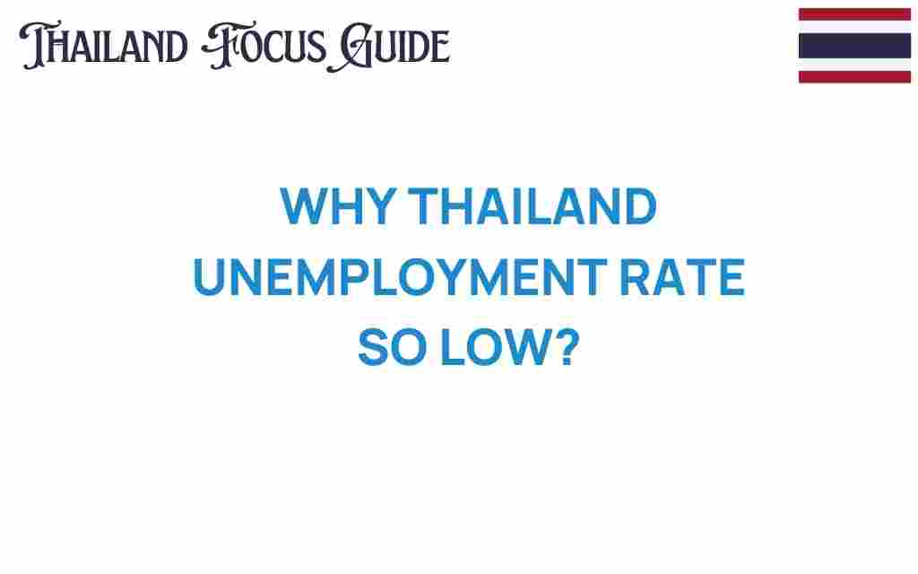 thailand-unemployment-rate-low