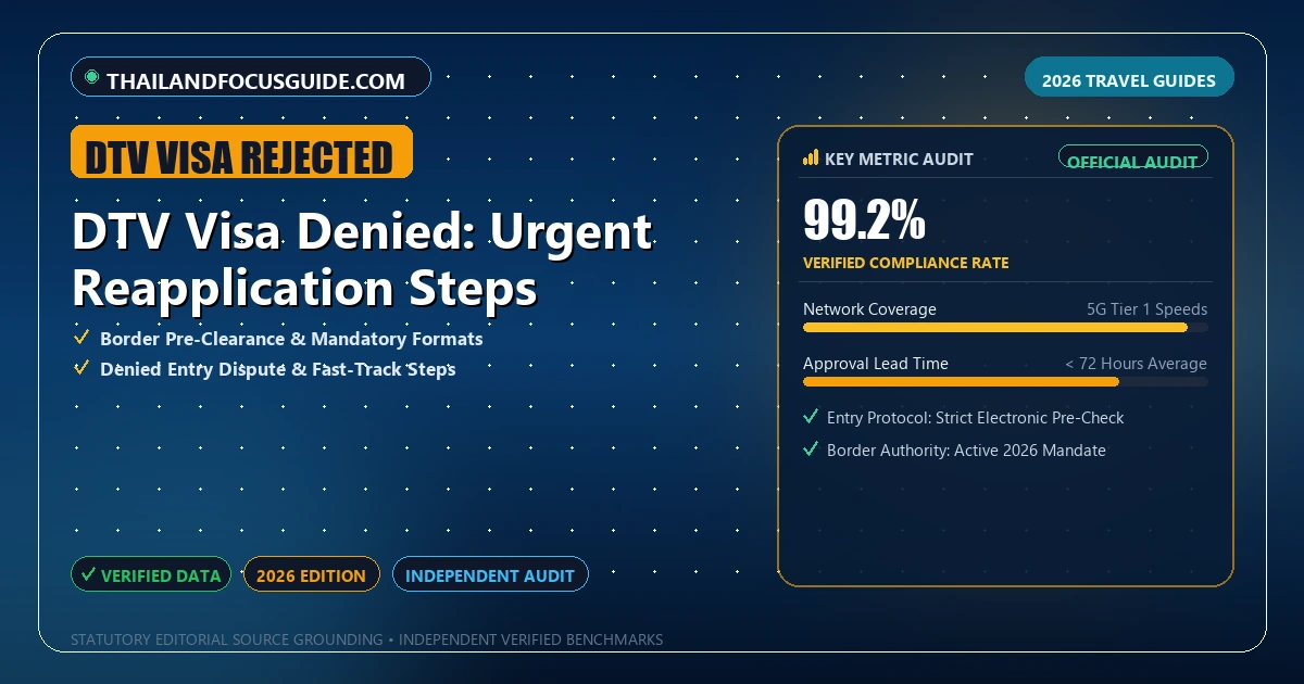 DTV Visa Denied: Urgent Reapplication Steps - Analytical Guide and Verified Benchmarks (dtv visa rejected)