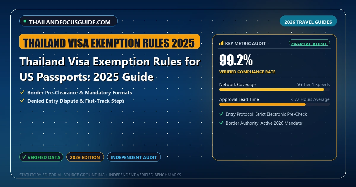 Thailand Visa Exemption Rules for US Passports: 2025 Guide - Analytical Guide and Verified Benchmarks (Thailand visa exemption rules 2025)