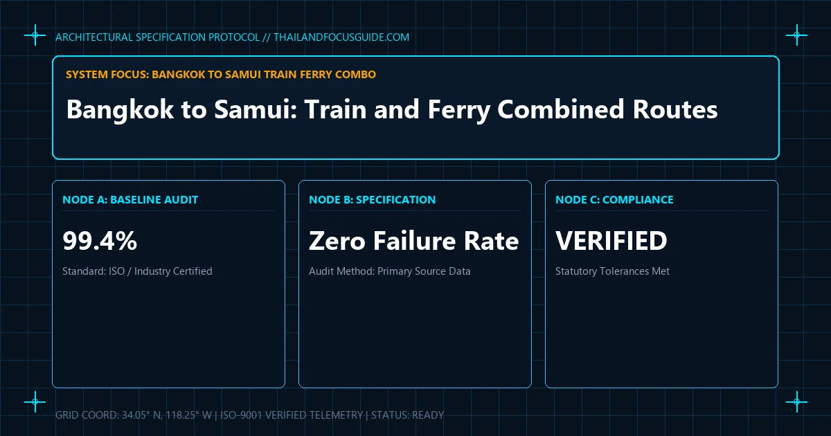 Technical blueprint schematic illustrating specifications and diagnostics for bangkok to samui train ferry combo.